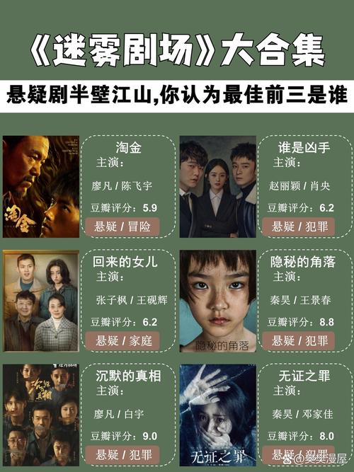 23-4迷雾：悬疑迭起，少儿不宜的刺激剧情！
