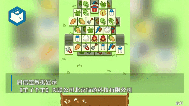 网友热议羊了个羊抄袭：这款游戏真的原创吗？
