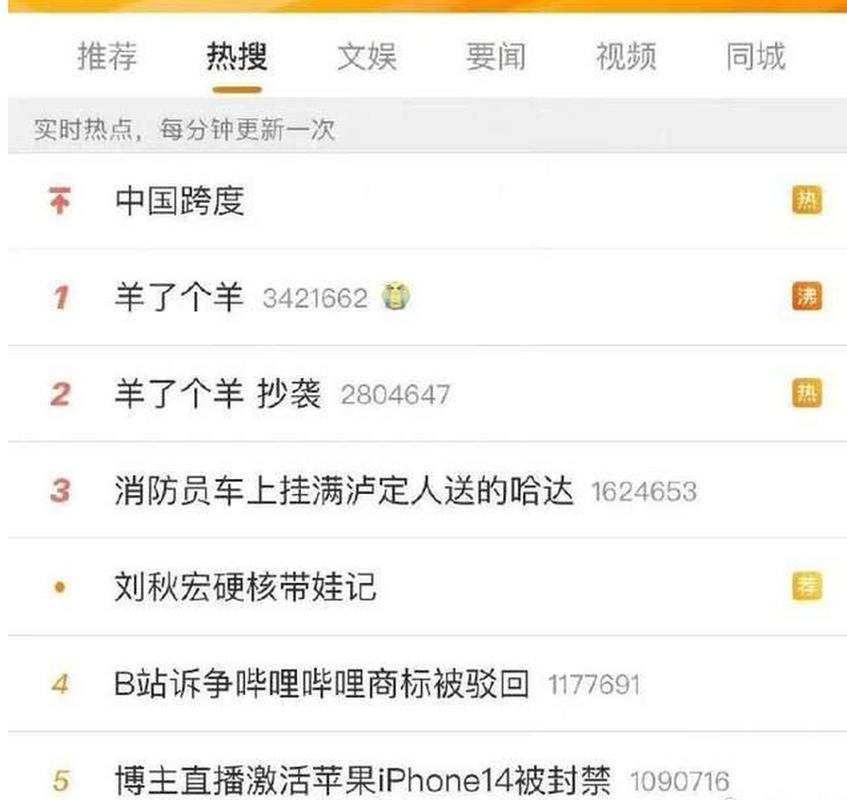 网友热议羊了个羊抄袭：这款游戏真的原创吗？