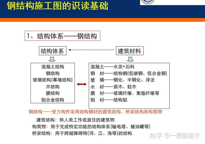 轻松学会混沌军团操作：从入门到精通的详细教程