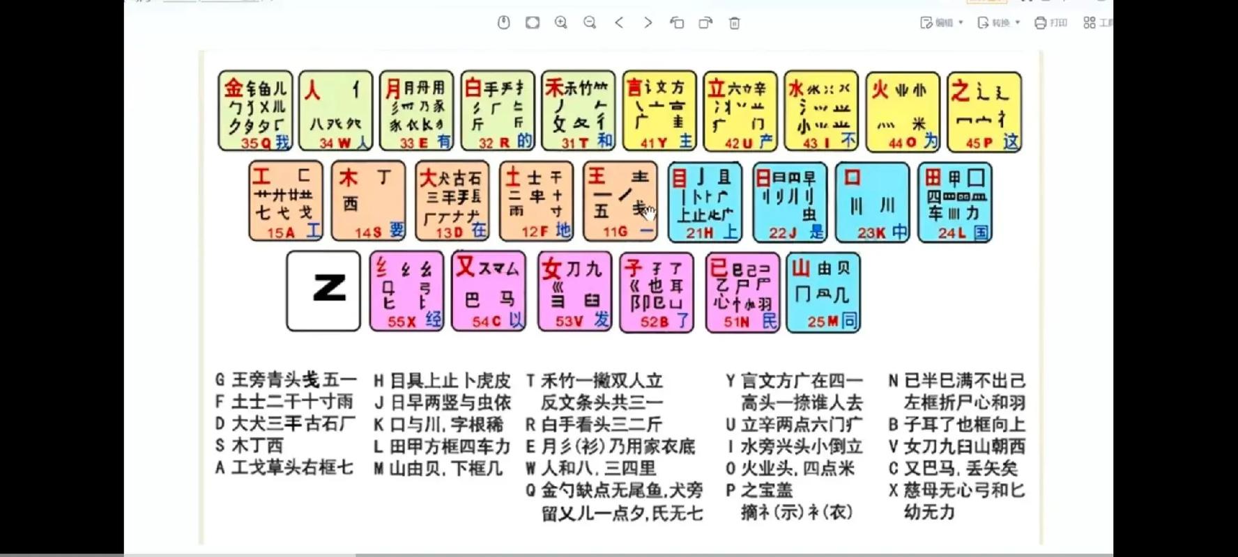 告别拼音！广州话输入法让你轻松打字发信息