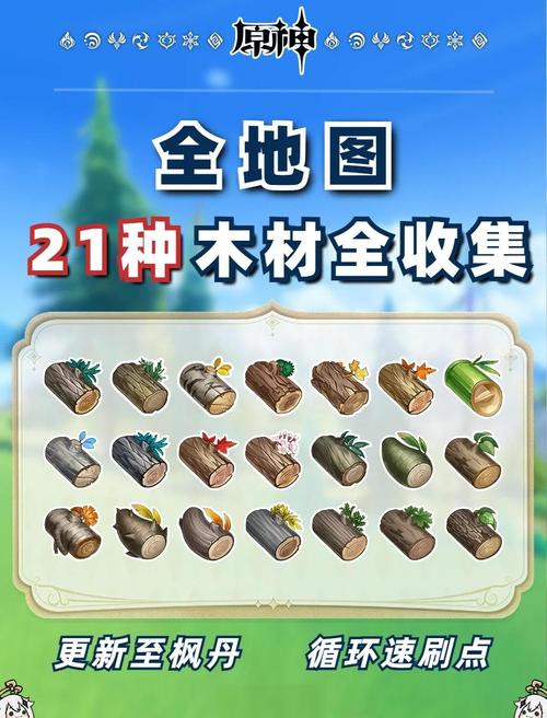 原神食材加工位置大全：哪里可以加工食材？