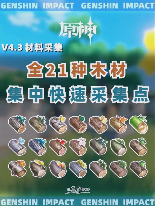 原神食材加工位置大全：哪里可以加工食材？