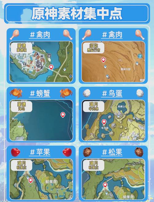 原神食材加工位置大全：哪里可以加工食材？