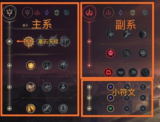 LOL老鼠最强天赋符文搭配：快速提升游戏胜率