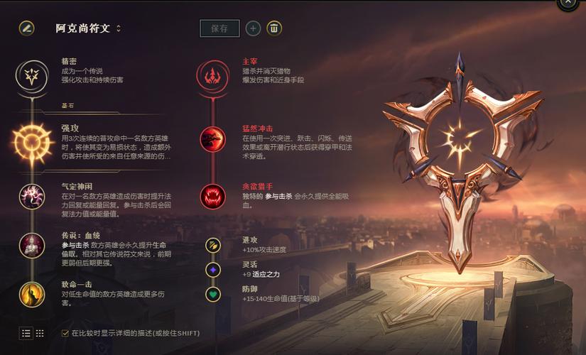 LOL老鼠最强天赋符文搭配：快速提升游戏胜率