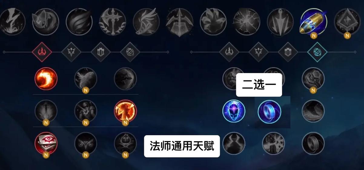 LOL老鼠最强天赋符文搭配：快速提升游戏胜率
