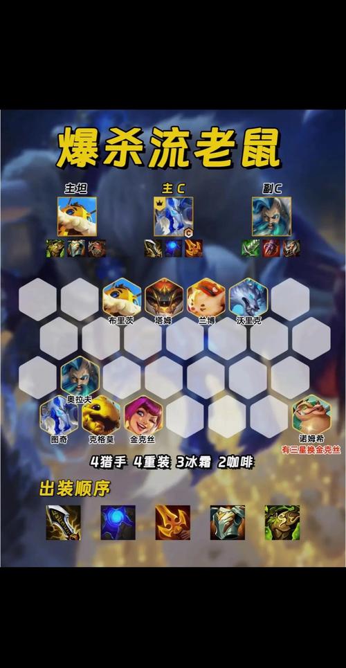 LOL老鼠最强天赋符文搭配：快速提升游戏胜率