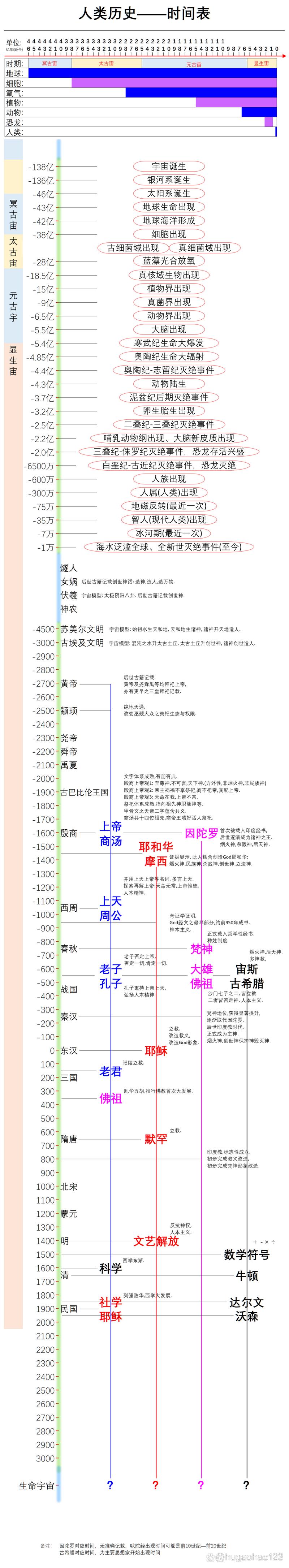 史上最全神话时代秘籍：助你征服游戏，成就王者霸业