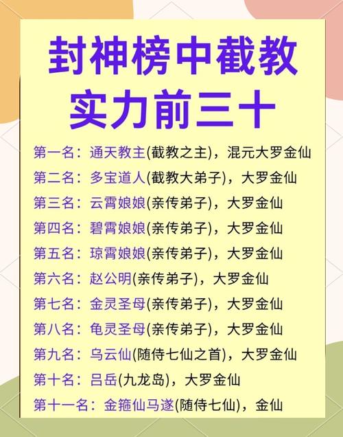 史上最全神话时代秘籍：助你征服游戏，成就王者霸业