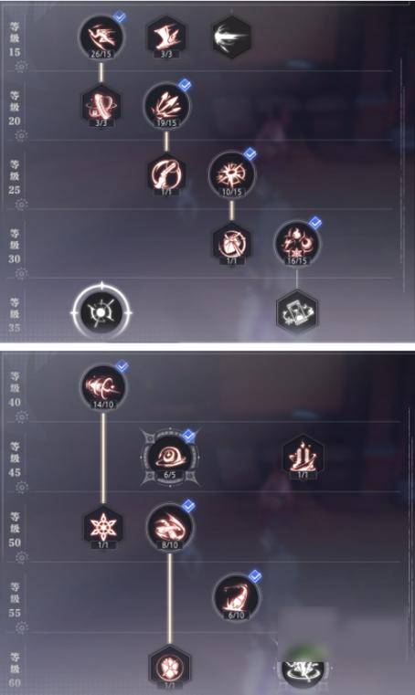 赏金猎人加点推荐：不同玩法，不同加点策略