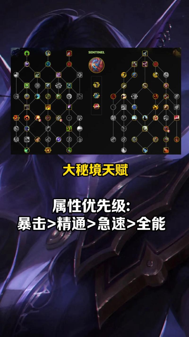 赏金猎人加点推荐：不同玩法，不同加点策略