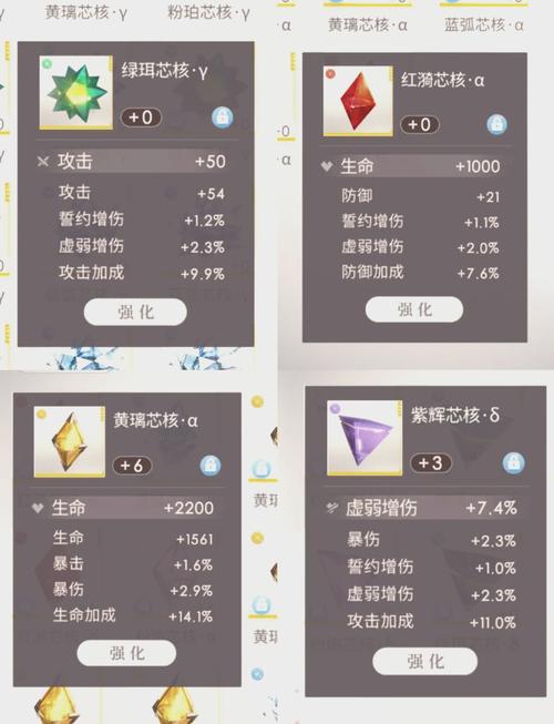 伊利达雷印记兑换指南：教你轻松兑换心仪装备