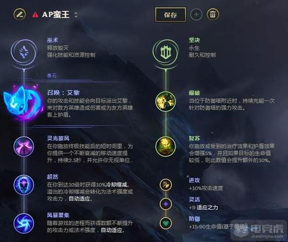AP蛮子最强出装攻略：教你轻松制霸峡谷