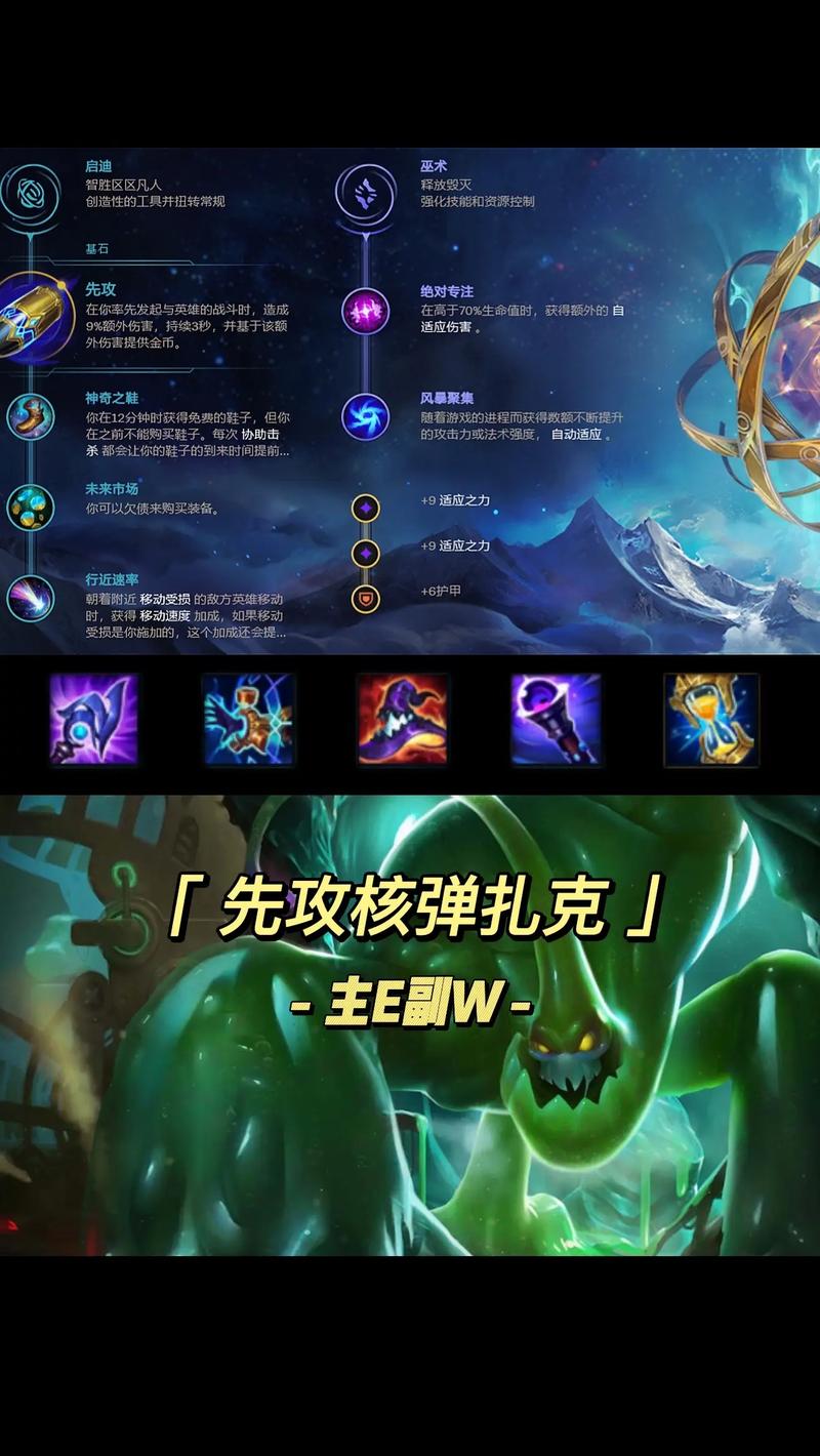 AP蛮子最强出装攻略：教你轻松制霸峡谷