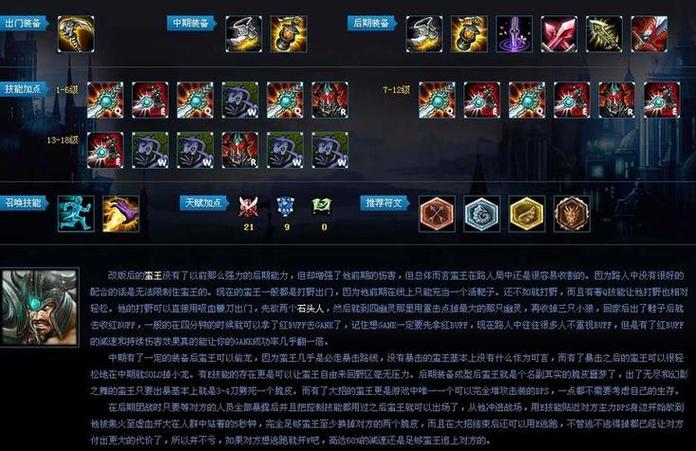 AP蛮子最强出装攻略：教你轻松制霸峡谷