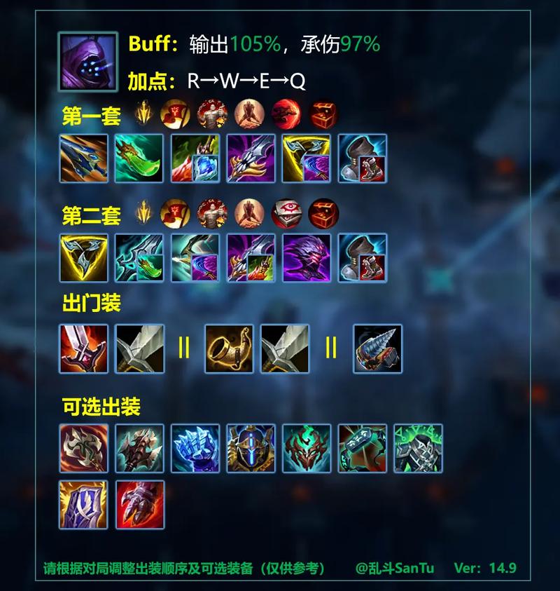 AP蛮子最强出装攻略：教你轻松制霸峡谷