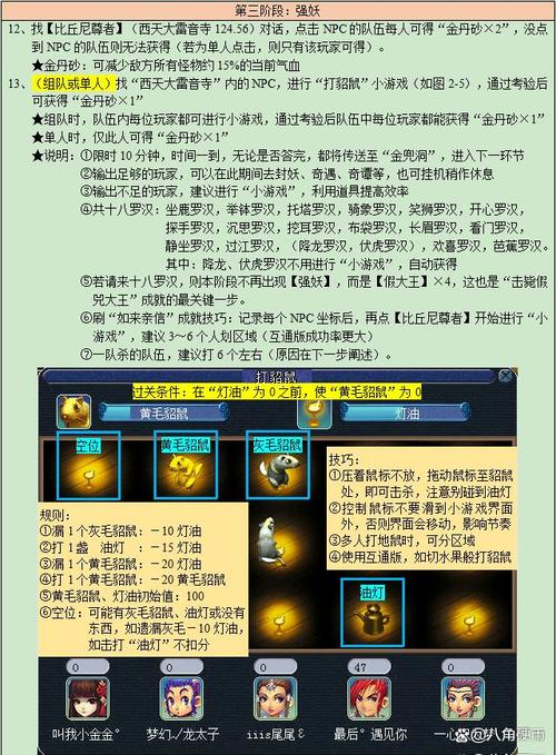 金兜洞兕大王掉落详解：装备奖励与副本收益分析