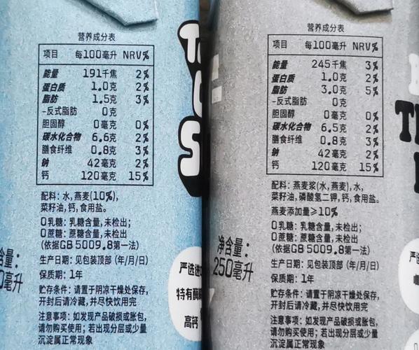燕麦奶成分是什么？营养价值高吗？深度解析燕麦奶的构成