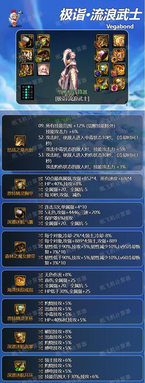 最强流浪武士武器排名：不同武器类型优缺点深度解析