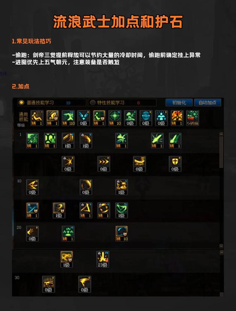 最强流浪武士武器排名：不同武器类型优缺点深度解析