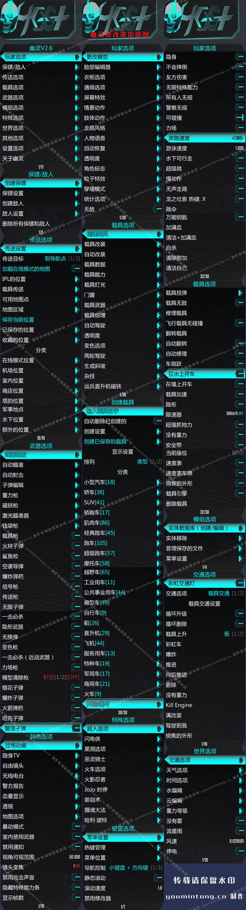 爆裂飞车2游戏攻略大全，助你成为最强车手！