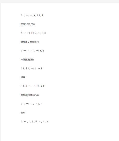 闪电战2秘籍代码大全：解锁上帝模式，畅享无敌快感！