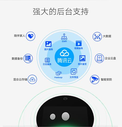 小Q机器人：你的智能生活新伙伴，语音互动更便捷