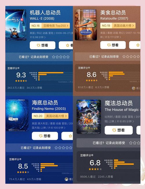 盒子总动员：精彩剧情，带你走进动画世界