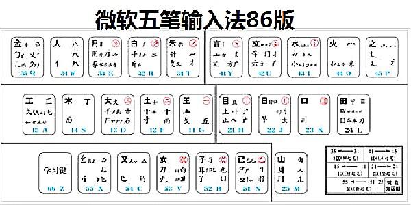 紫光输入法最新版本下载：速度快，功能强大！