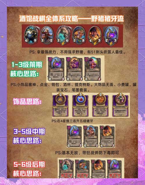 炉石对决模式：高胜率卡组推荐及技巧