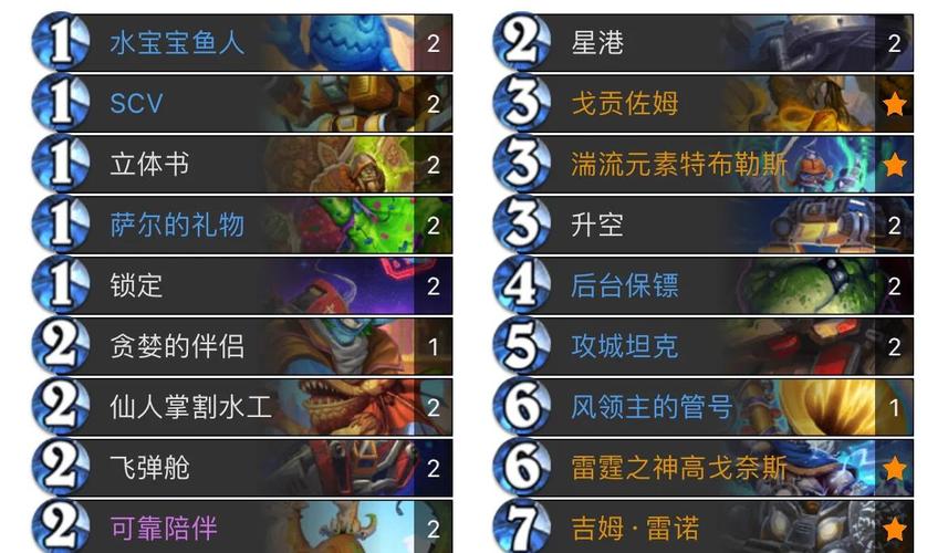 炉石对决模式：高胜率卡组推荐及技巧