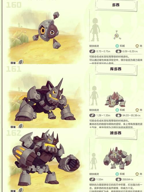 洛克王国多西进化攻略：从多西到波多西的养成之路