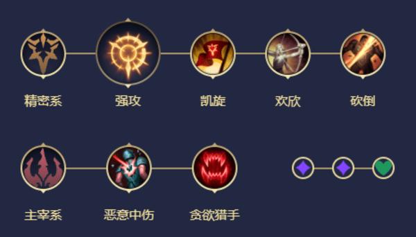 卡兹克天赋符文及出装教学，快速上手