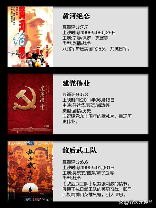 回顾经典：抗日战争影片敌后武工队深度解析