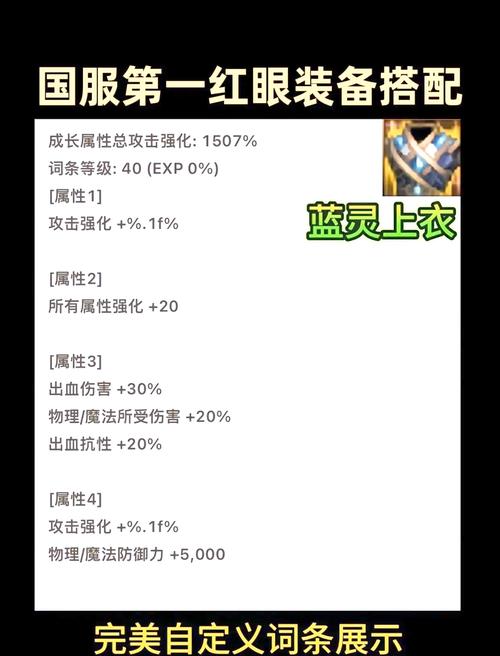 红眼PK加点技巧分享：提升胜率的加点秘诀