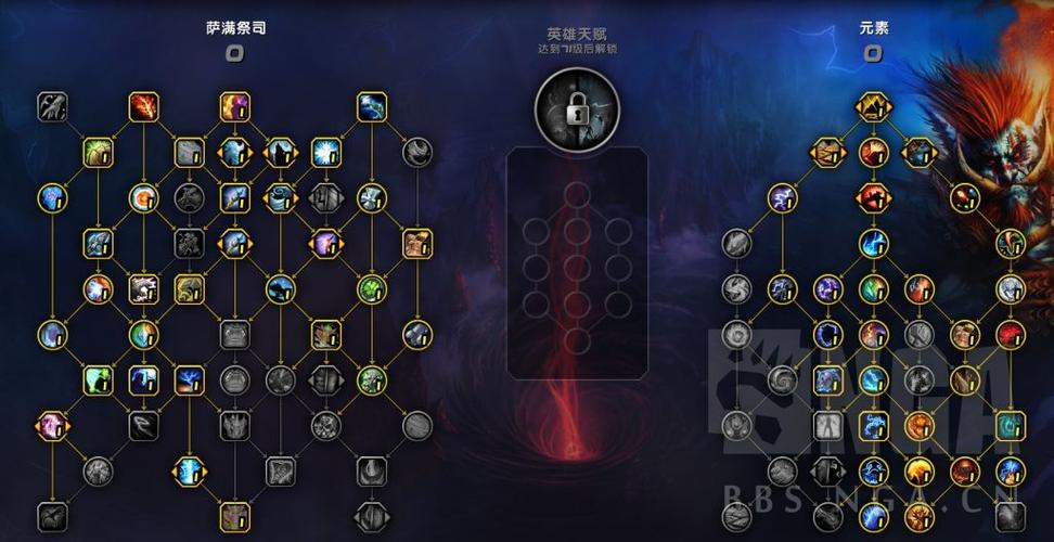 新手必看！元素萨满天赋入门指南：快速提升你的DPS