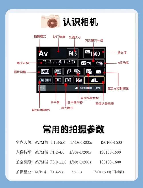 如何用好Upano XONE摄像机？新手入门实用技巧分享