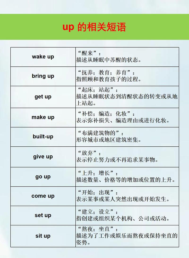 如何用好Upano XONE摄像机？新手入门实用技巧分享