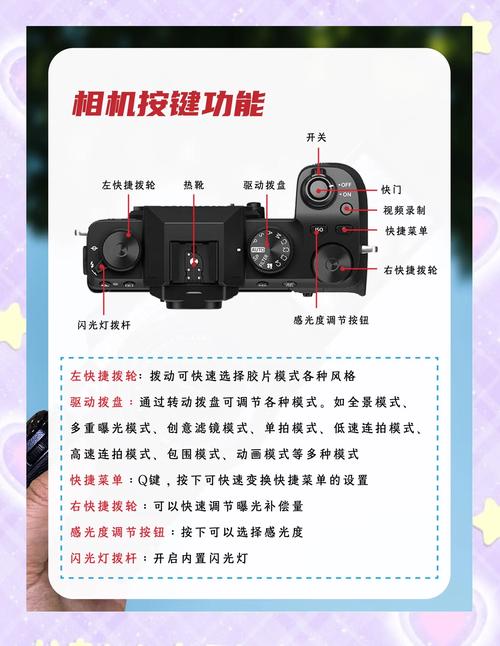 如何用好Upano XONE摄像机？新手入门实用技巧分享