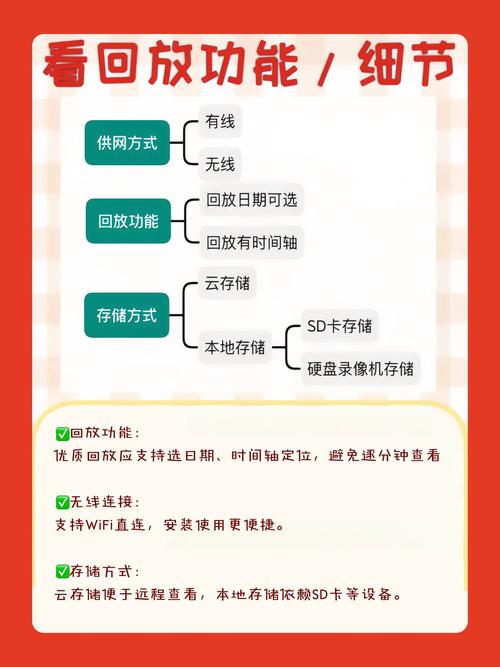 如何用好Upano XONE摄像机？新手入门实用技巧分享