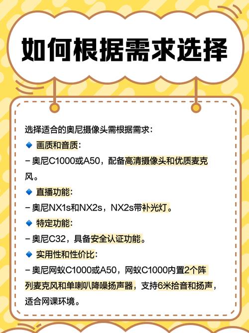 如何用好Upano XONE摄像机？新手入门实用技巧分享