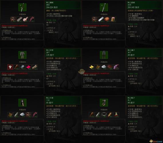 魔兽世界三重恐惧护肩获取攻略：轻松获得极品装备