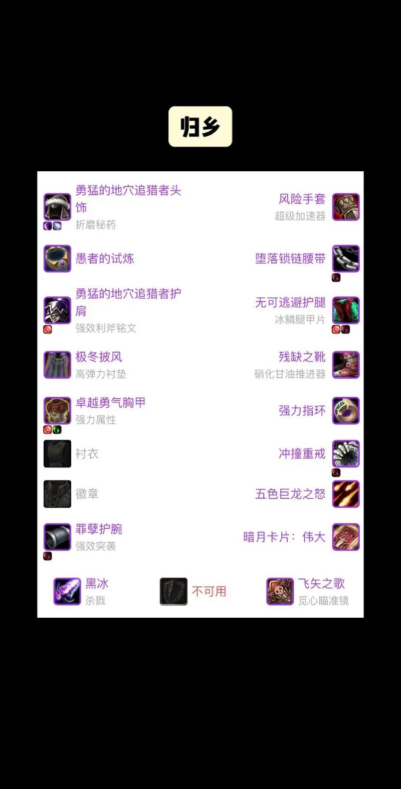 魔兽世界三重恐惧护肩获取攻略：轻松获得极品装备