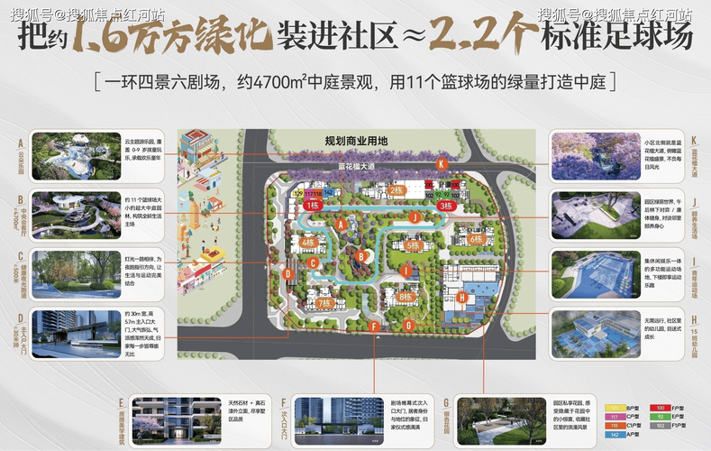 纳丹堡论坛深度解析：小区环境、交通配套、周边设施一览
