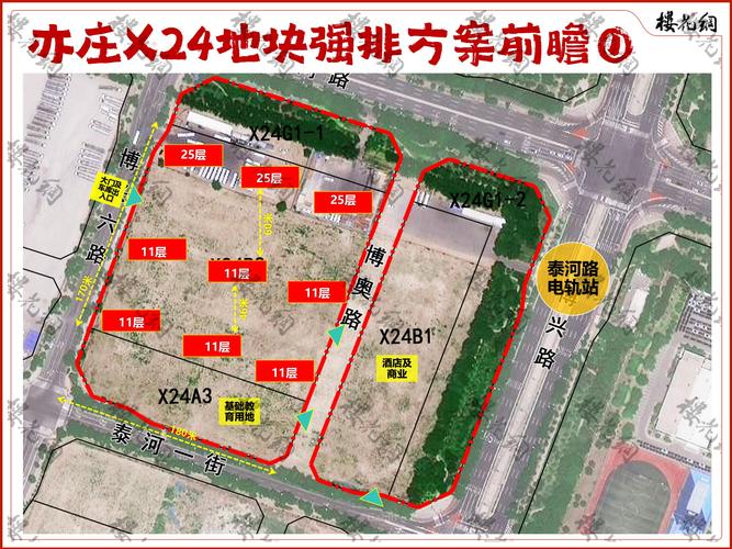 纳丹堡论坛深度解析：小区环境、交通配套、周边设施一览