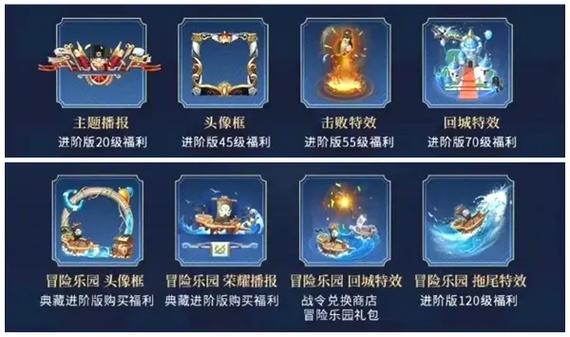 史上最全王者荣耀礼包攻略，助你快速变强