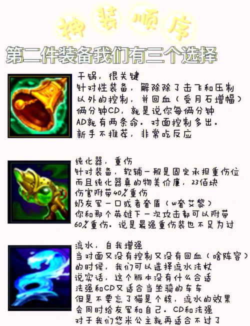 LOL新手入门指南：快速上手秘籍，轻松玩转召唤师峡谷
