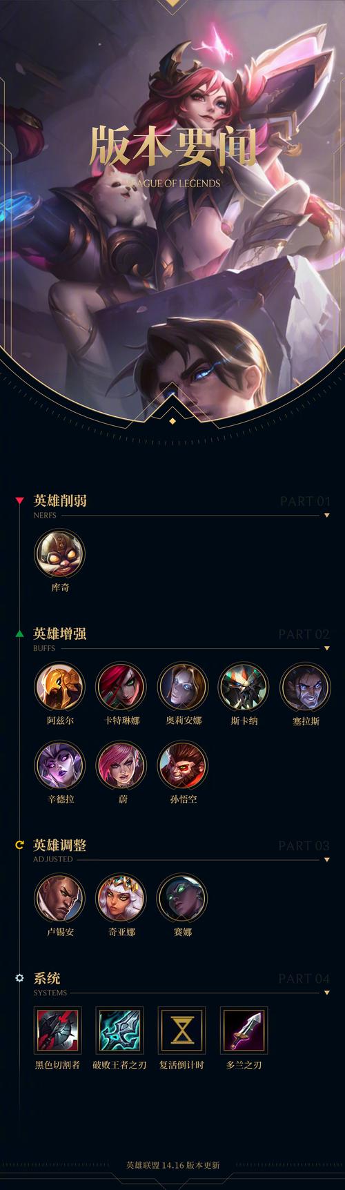 LOL新手入门指南：快速上手秘籍，轻松玩转召唤师峡谷