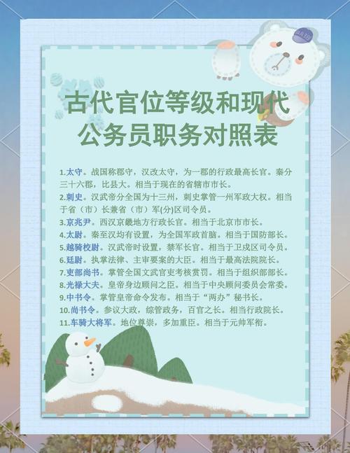 古代博士官职知多少？带你了解不一样的博士